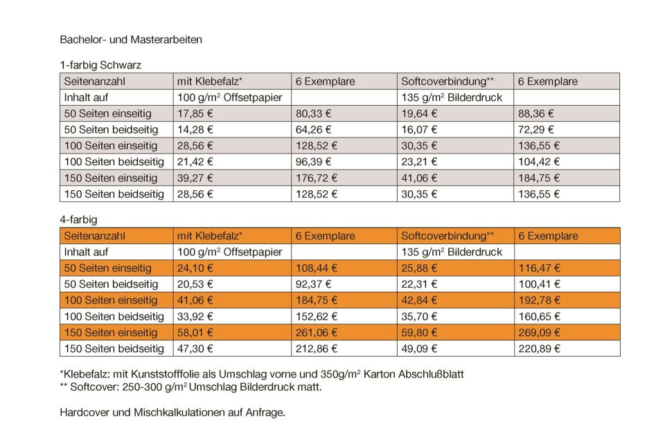Thesis drucken ulm 06 image
